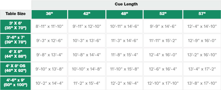 chart for selecting a pool table size 